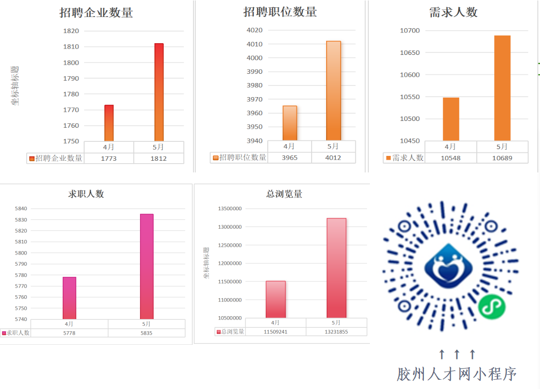 莱州市信息网，助力一般工人招聘的数字化平台