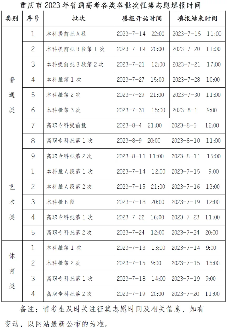 重庆市招考网官网，考生与家长的信息指南站