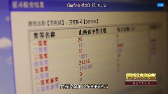 兑奖流程
