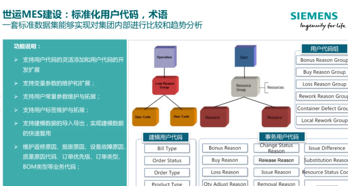 河北会计信息服务管理系统的创新与优化实践