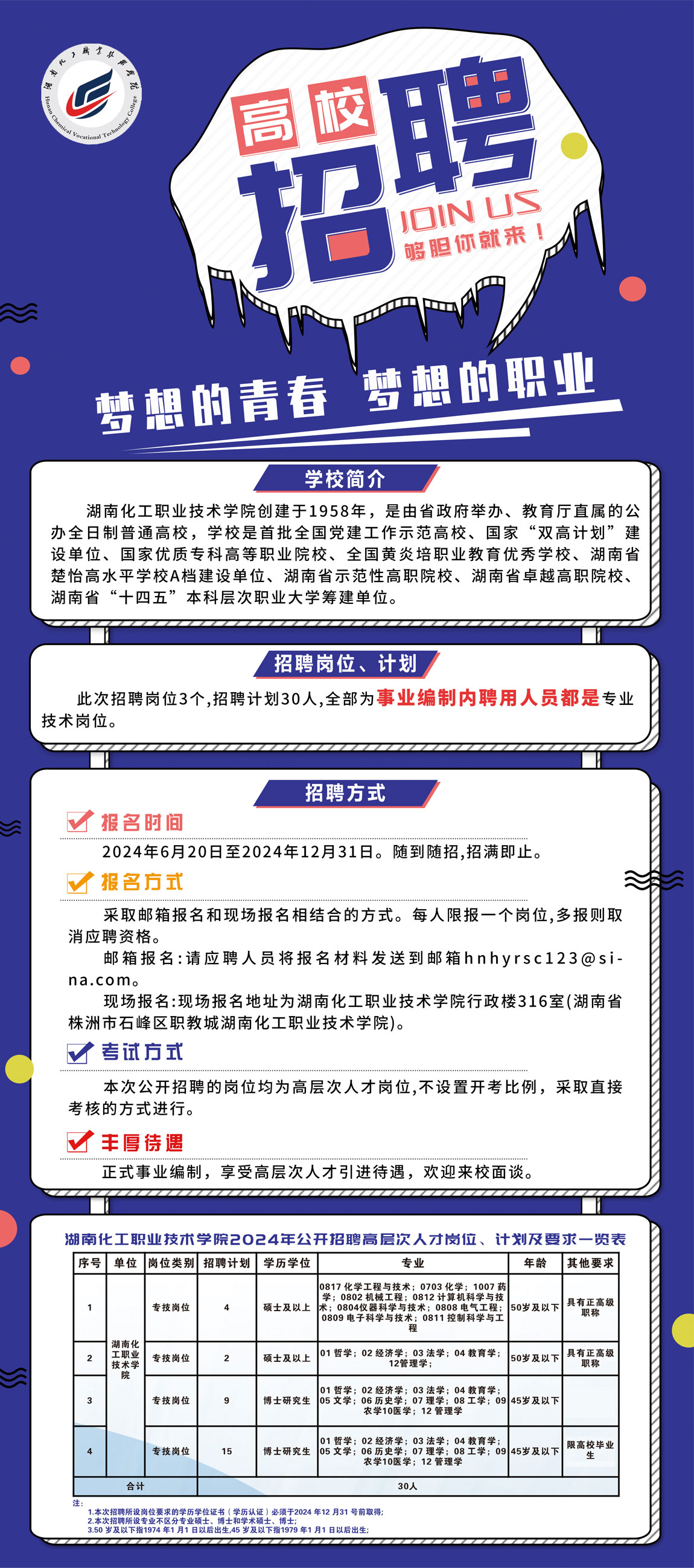 0453海林信息网，开启智慧就业新篇章——招聘启事深度解析