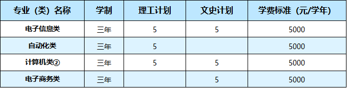 湖北省招生信息官网，一站式了解最新招生动态与政策
