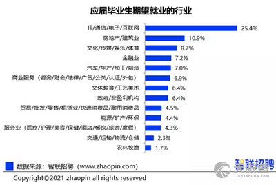 七台河市最新招聘信息网，开启职场新篇章的窗口