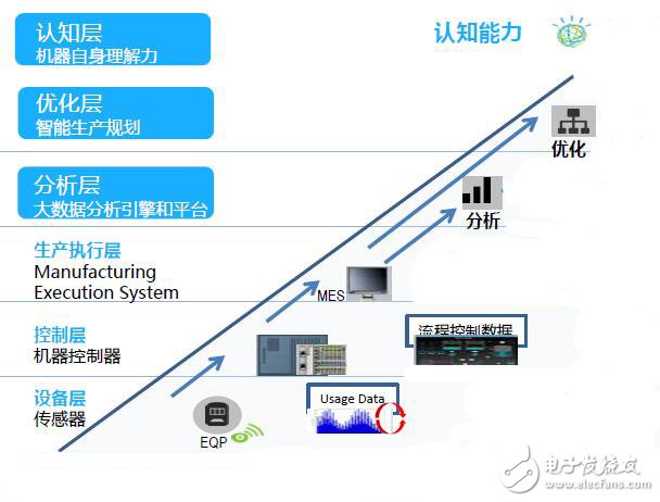 解析分析仪器信息网，科研与工业检测的智慧导航