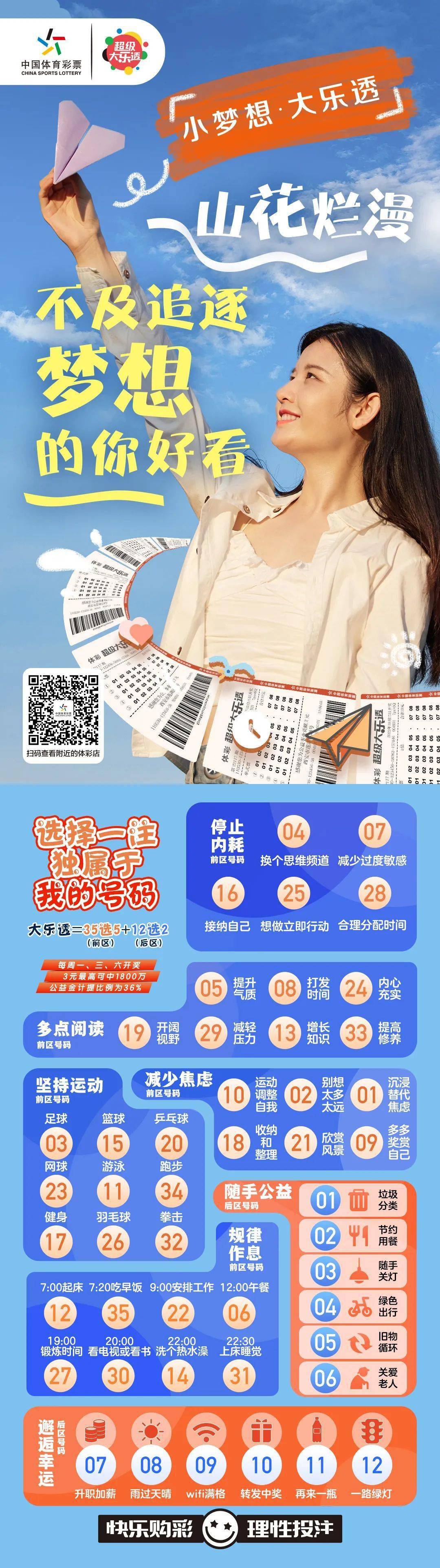 7乐彩，梦想与现实的交响曲