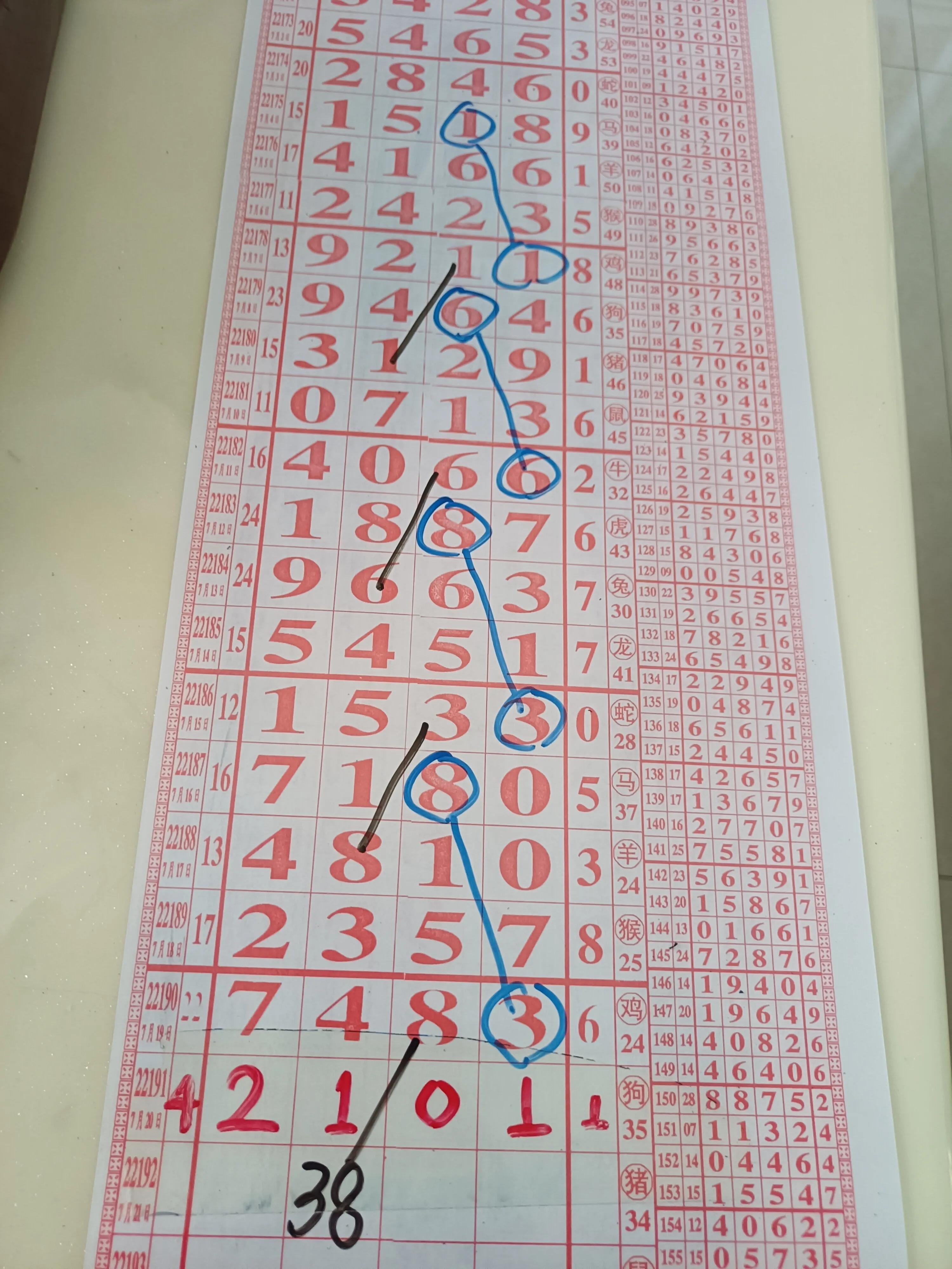 排列五历史开奖数据