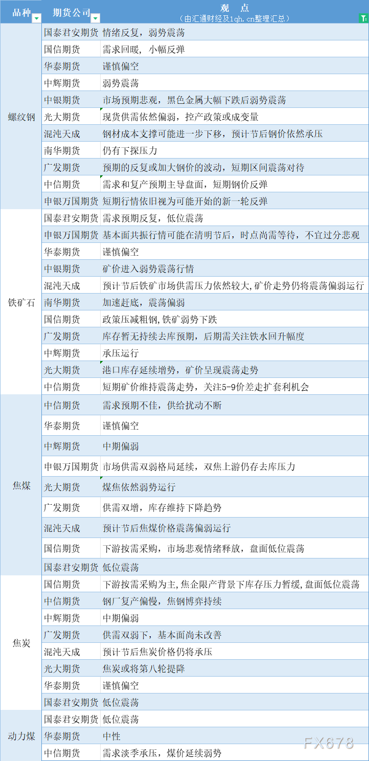 2018福彩3D黑圣手字谜解析与策略总汇