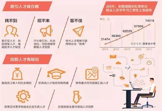 辽宁东港招聘信息网，连接人才与机遇的桥梁