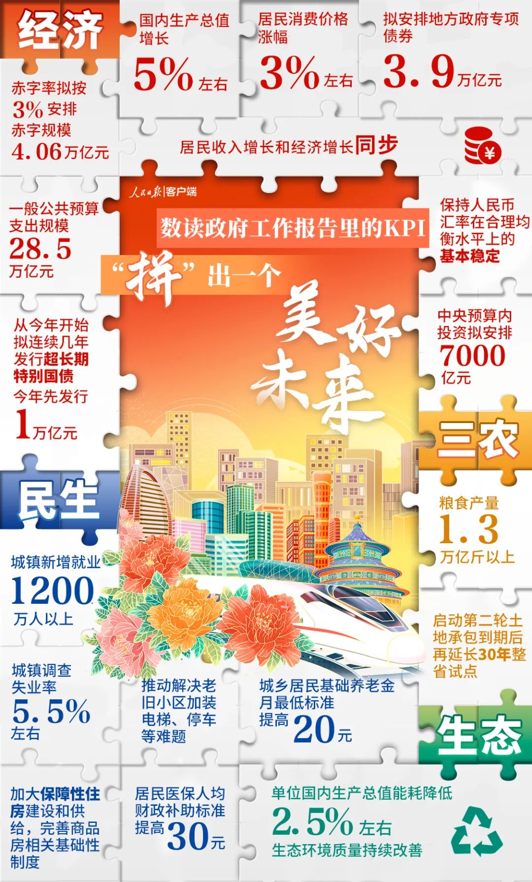 2035年澳门彩市新纪元，天天开好数的最新版探索2025年天天开好彩大全