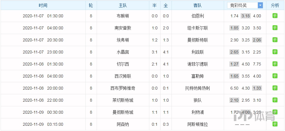 探索新澳好彩,免费资料查询与水果奶奶的奇妙之旅澳彩彩民高手心水主论坛