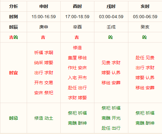 精准预测，一码不漏的生肖奇缘一码一肖100准你好