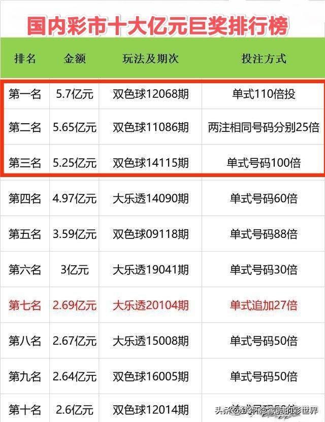 探索香港开奖记录,揭秘彩市风云与公众心态香港开奖记录查询方法官网