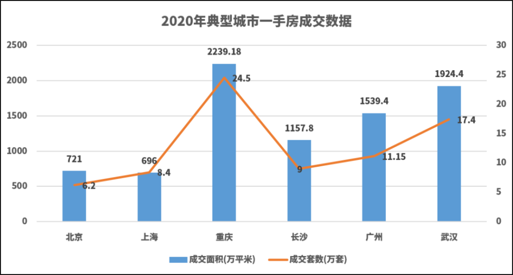 今日雾霾指数，城市呼吸的警钟今日雾霾指数实时查询