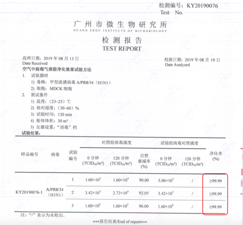 空气污染的严峻现状与应对策略，一份深度报告空气污染的报告怎么写