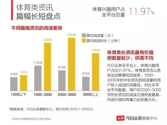 探索新澳天天开奖的奥秘，全面解析第1050期新澳开奖结果今天开奖号码查询