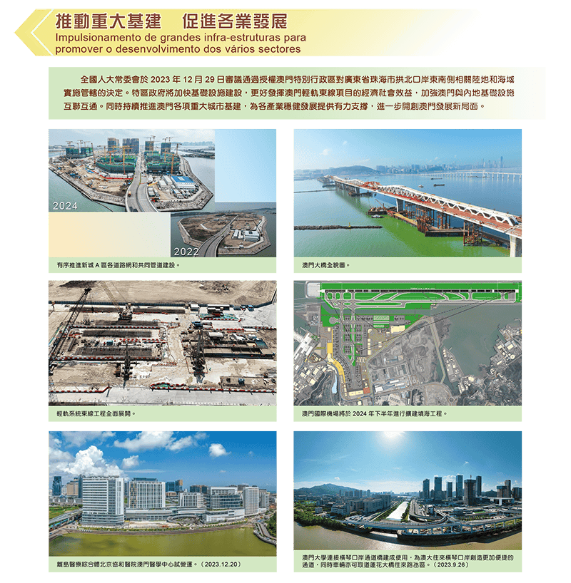 展望2035，澳门免费资料查询的未来图景2021澳门资料免费全年