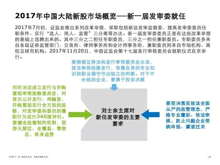 澳门2035，历史开奖记录的回顾与展望新澳门2025历史开奖记录查询表,2025今晚新