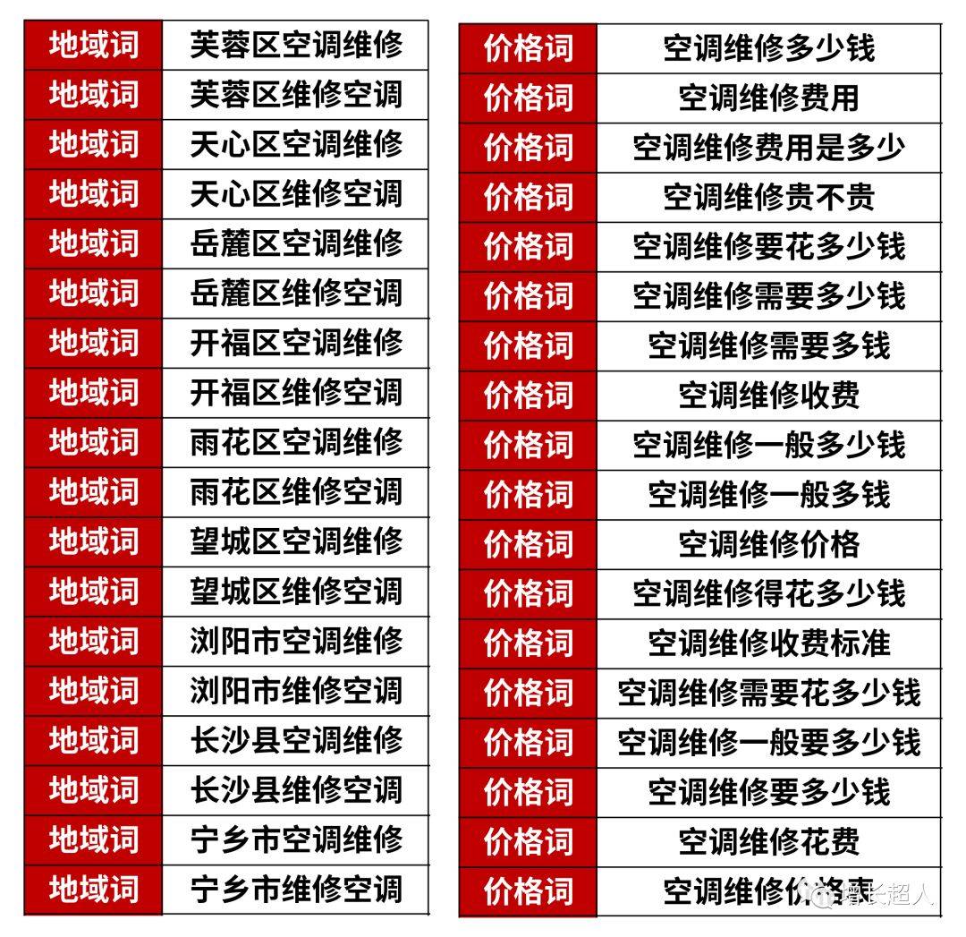 约一千五百五十个字符或更多内容。以下是根据该要求和关键词撰写的详细故事性文本二四六天好彩944CC246天天好21276
