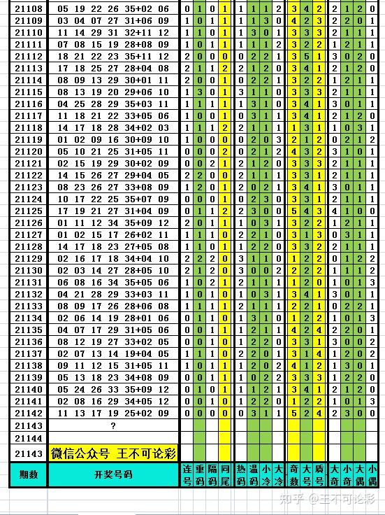 揭秘新澳六开彩，数字背后的概率与乐趣新澳六开彩开奖号码记录2024