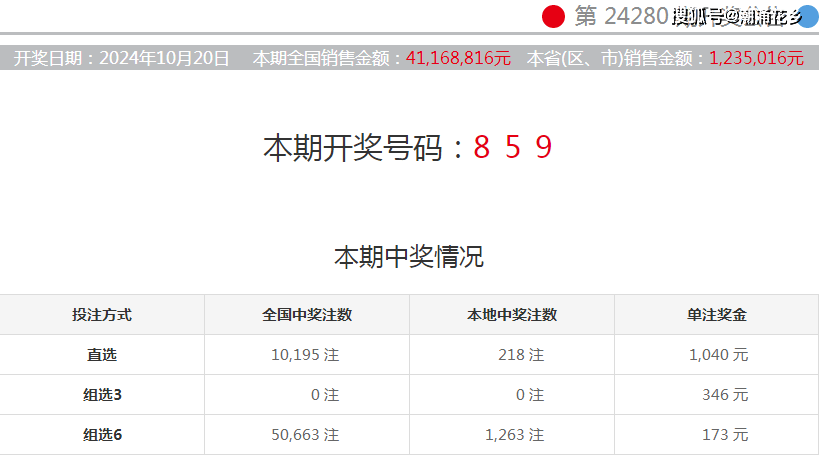 2025澳门今晚开奖号码是什么