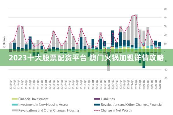 2035年新澳彩票未来展望，科技与公益的双重驱动2025新澳最新开奖结果查询号码