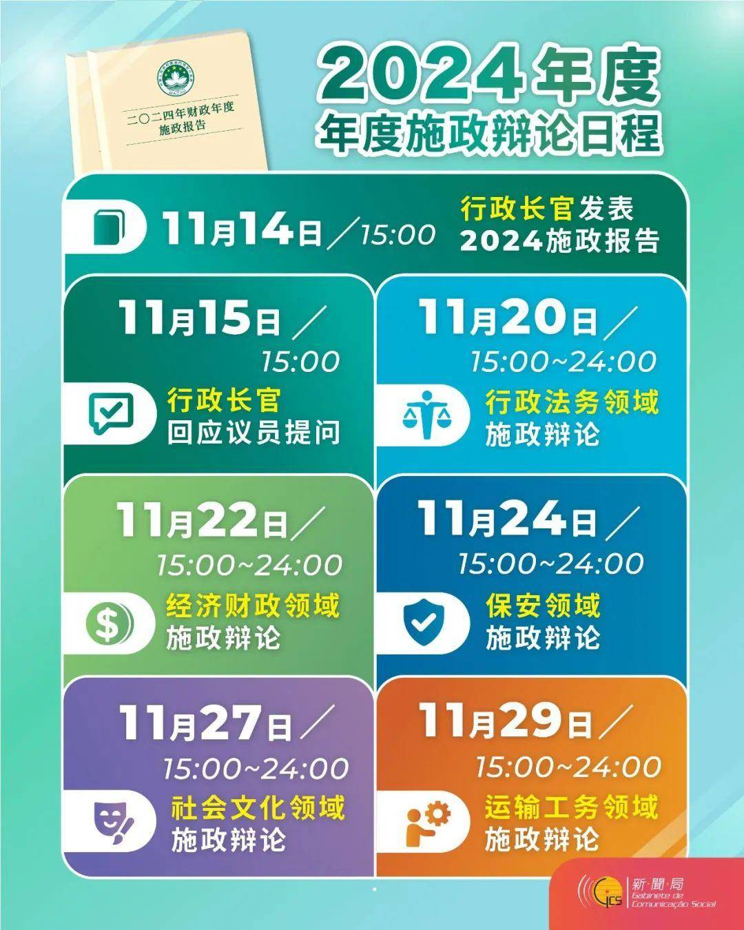 澳门彩2035年开奖历史数据，回顾与展望澳门彩开奖记录2023年开奖历史数据查询