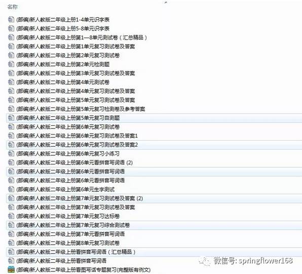 2036新澳门资料免费大全,揭秘未来博彩业的数字转型与机遇2023澳门资料免费大全酷知网