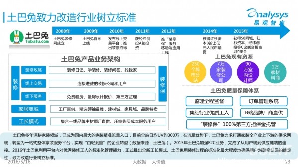 123网址导航，互联网的便捷入口118网址之家l25ch