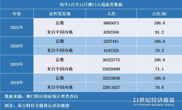六年级主任 第137页