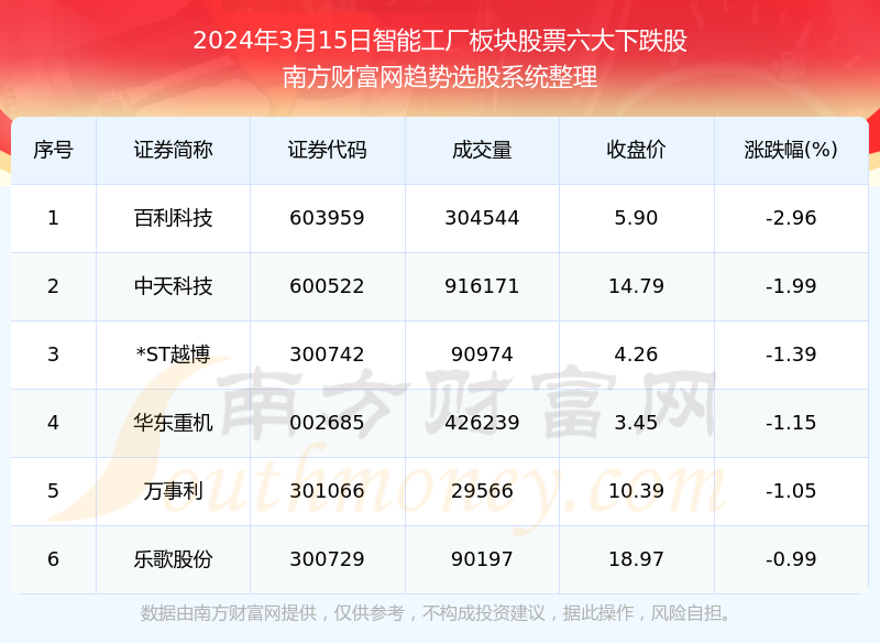 2024澳门六今晚开奖结果是多少10月15号