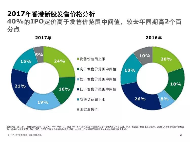 2019年香港马会开奖日期回顾与展望