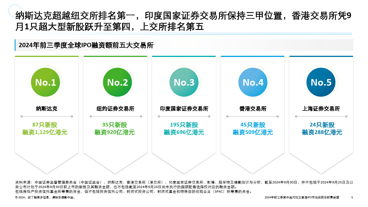2019年香港马会开奖日期回顾与展望