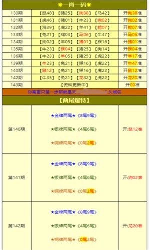 2035年澳门免费资料大全，探索与下载的未来趋势2023澳门免费资料大全下载地址