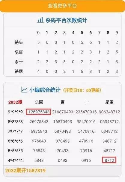 澳门今晚出码结果，揭秘与期待看今晚澳门出码结果询