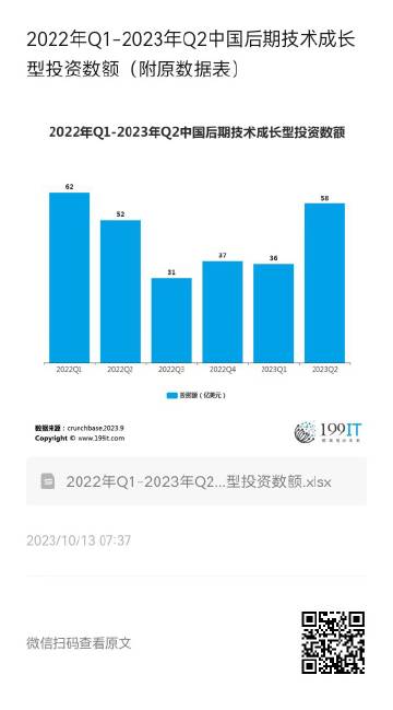 探索1326.cc，数字背后的互联网创新与未来趋势13262cc开奖结果查询
