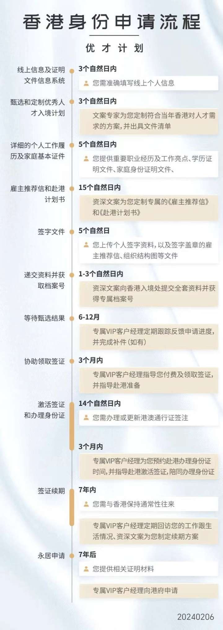 2043年，展望未来港彩的奇幻之旅2024年港彩开奖结果查询今天直播