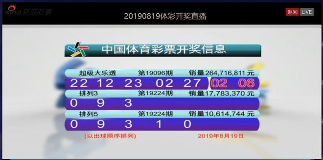 探索新奥今日开奖结果，揭秘数字背后的惊喜与期待新奥今天开奖结果查询158开奖号