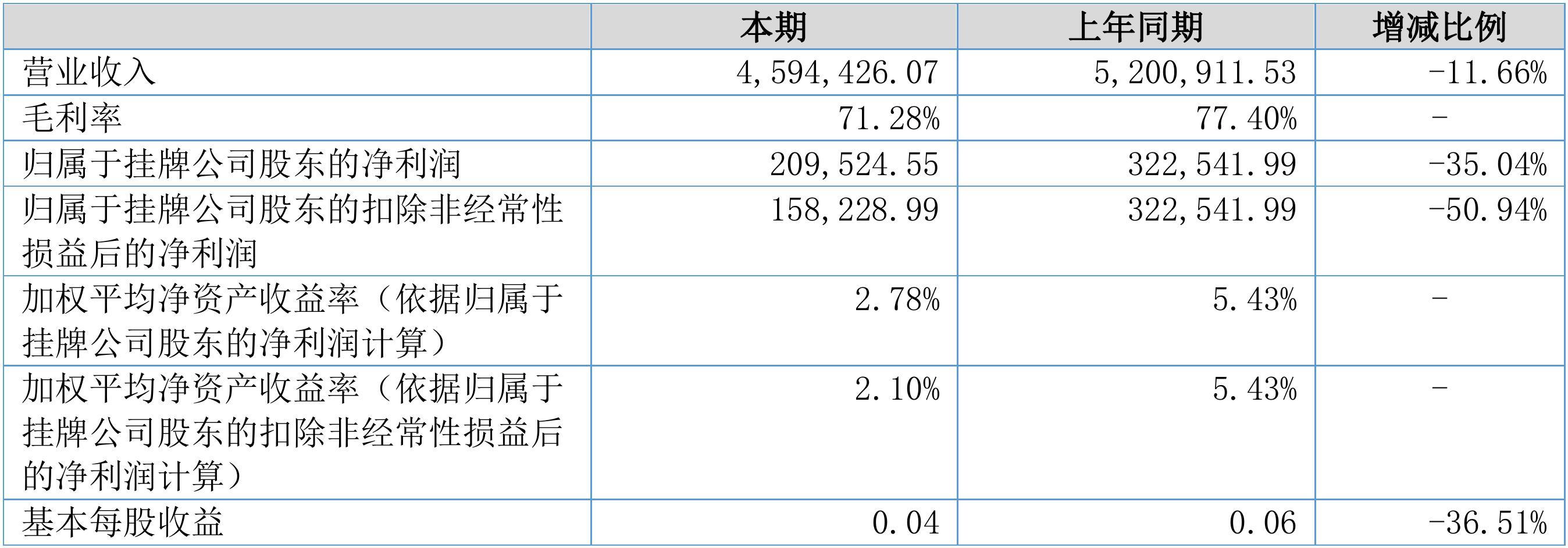 探索香港正版数码挂牌的魅力与机遇香港正版数码挂牌全篇2021年