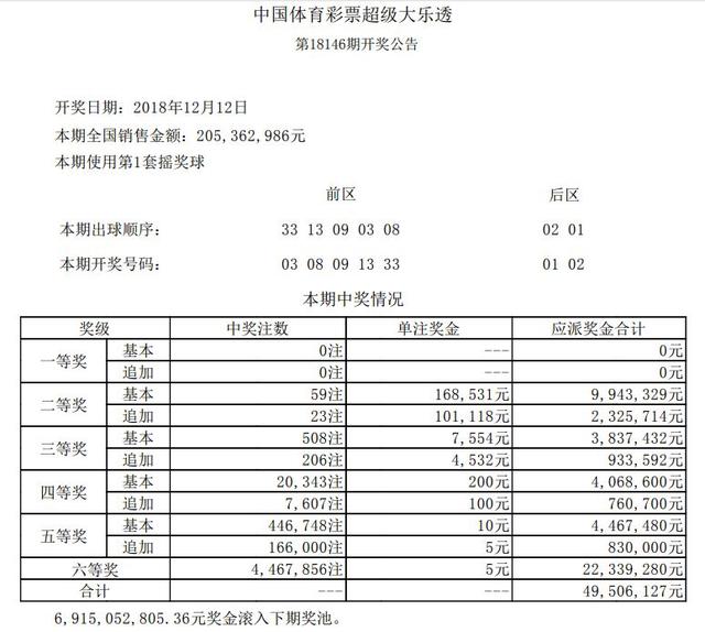 揭秘香港二四六开奘结果—一场数字游戏的背后与真相二四六香港开奖现场直播结果m