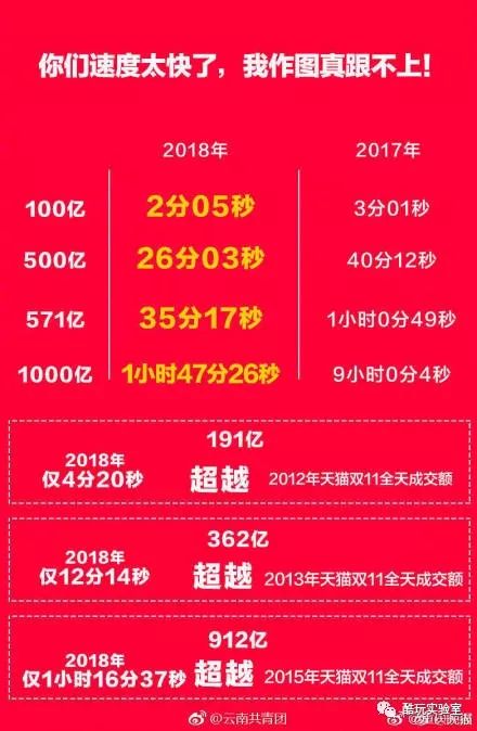 揭秘管家婆三期必开一期精准G49，真相与误区管家婆三期必开一期精准的背景