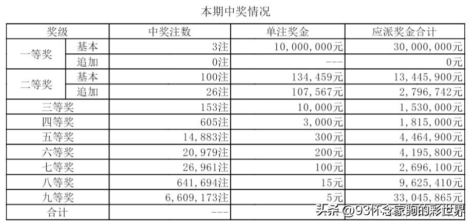 探索香港今期开奖结果2019，彩民的期待与惊喜香港今期开奖结果2022最新