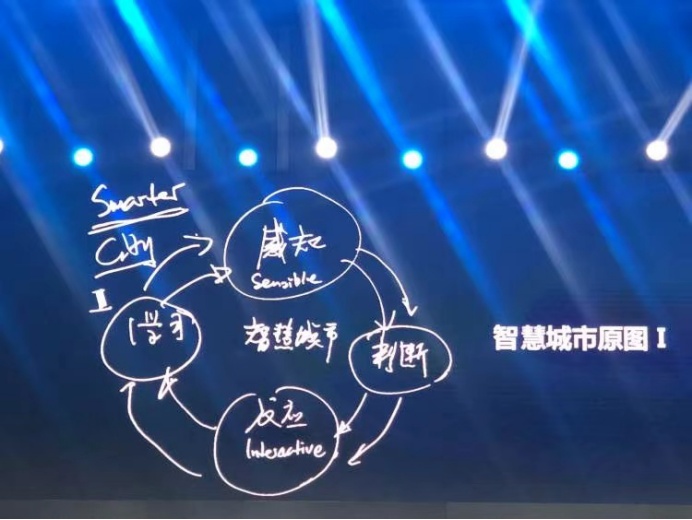 顶尖高手主论坛,解锁行业巅峰的智慧碰撞顶尖高手论坛+discuz