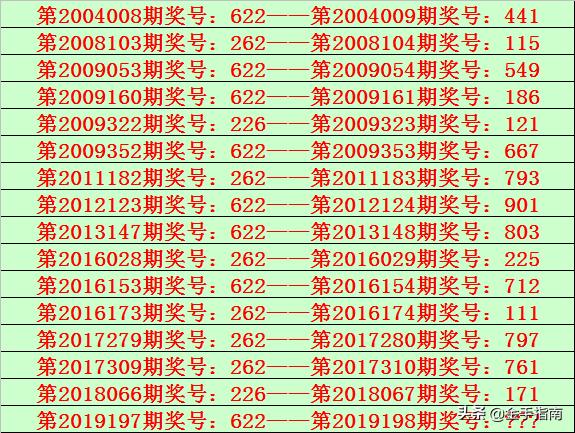 今日快3开奖号码揭秘，数字游戏中的幸运与期待快三开奖号码走势图