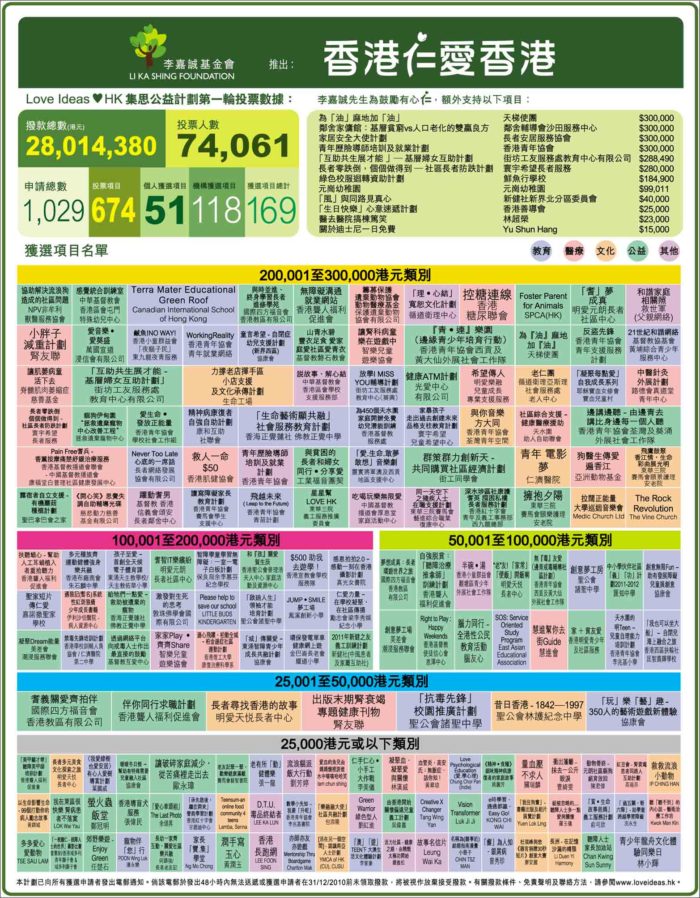 探索香港正版挂牌大全,收藏与投资的双重盛宴香港正版正正牌挂图整