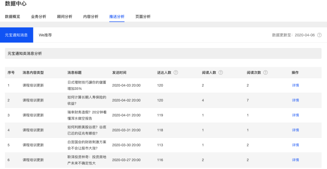 管家婆精准资料大全软件，提升效率的秘密武器