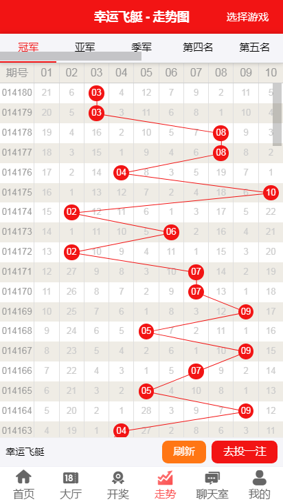 2048年澳彩综合资料大全，未来彩票市场的数字化与智能化趋势2024年澳彩综合资料大全最新版本下载