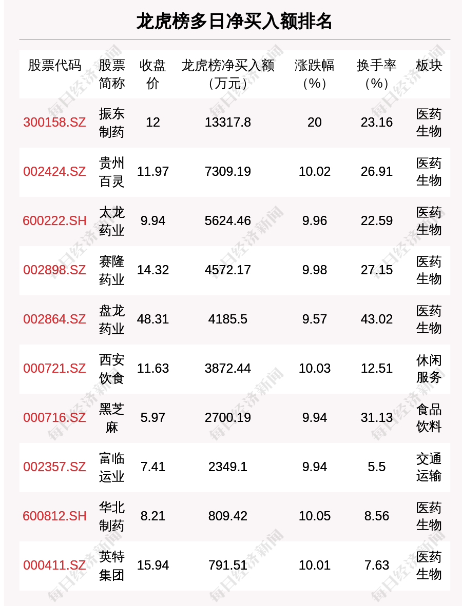 今晚9点30分，新澳彩等你见证奇迹新澳今晚上9点30开奖结果是什么呢