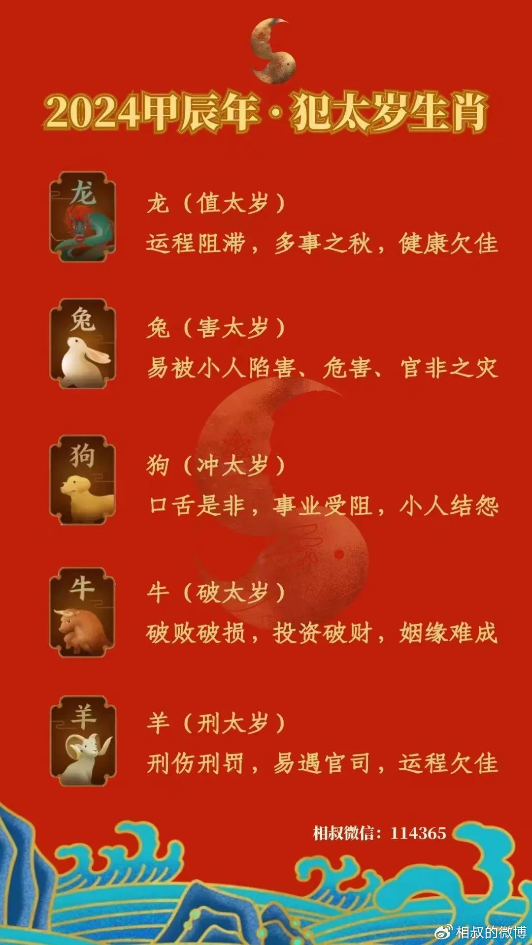 2049，未来生肖图谱的奇幻之旅—揭秘新版生肖表图片2024新版生肖表图片五行