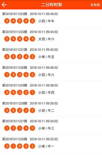 2018年六给彩，一场未了的寻梦之旅2018年六给彩开奖 结果