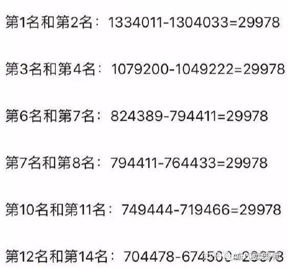 探索数字的奥秘，3489鈇算盘与六开奖背后的故事3438鈇算盘六开奖结果风险
